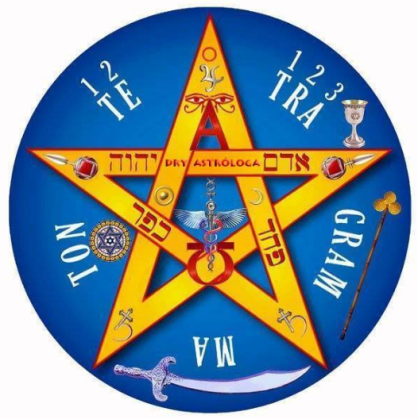 Astrologia & Livre Arbítrio